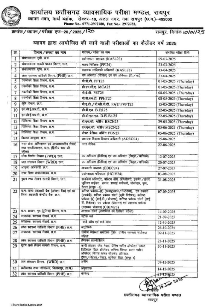 Cg Vyapam 2025 calander
